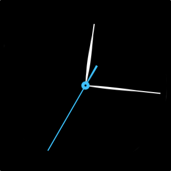 Clock face|sense